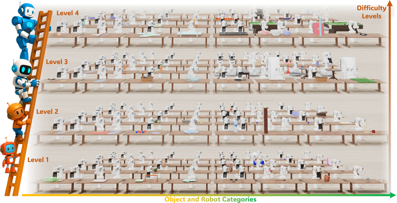 ManiLadder Teaser Image